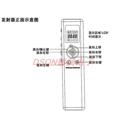 教学演示利器 翻页激光笔与多功能无线翻页笔的全面解析