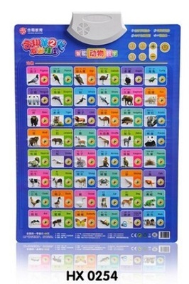 【动物、人物、认字、日常用品、蔬果、数字等挂图】价格,厂家,图片,教具、早教机,陈殿榕-